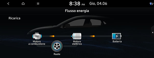 PD_hev%20ita_9.battery-charging_200608.png